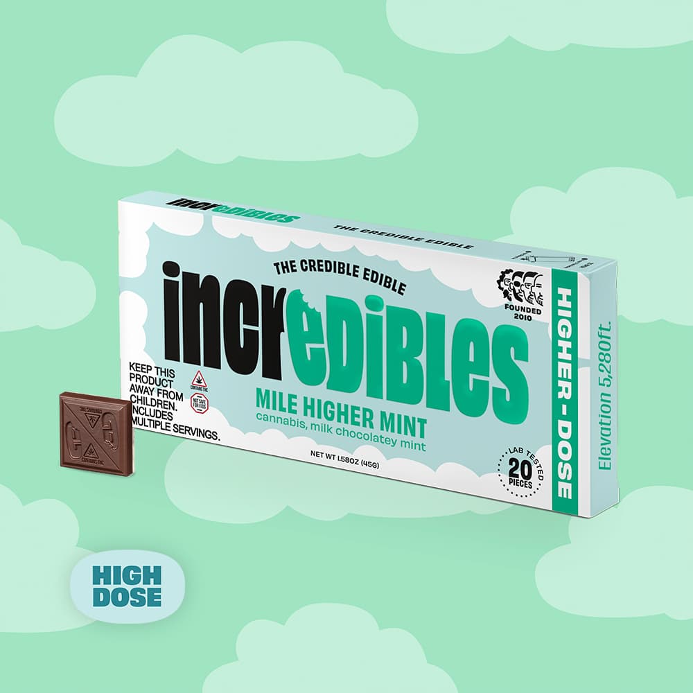 incredibles MEDICAL Mile Higher Mint [10pk] (500mg)