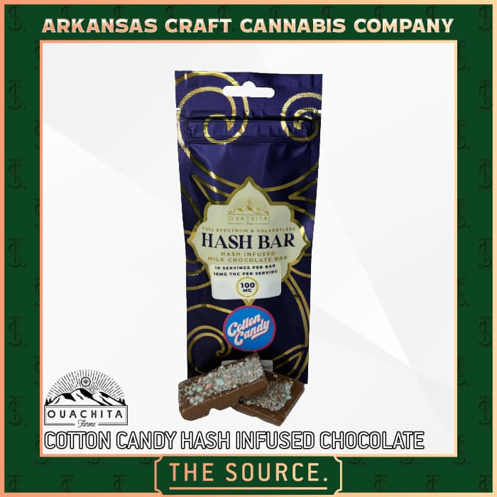 Ouachita Farms