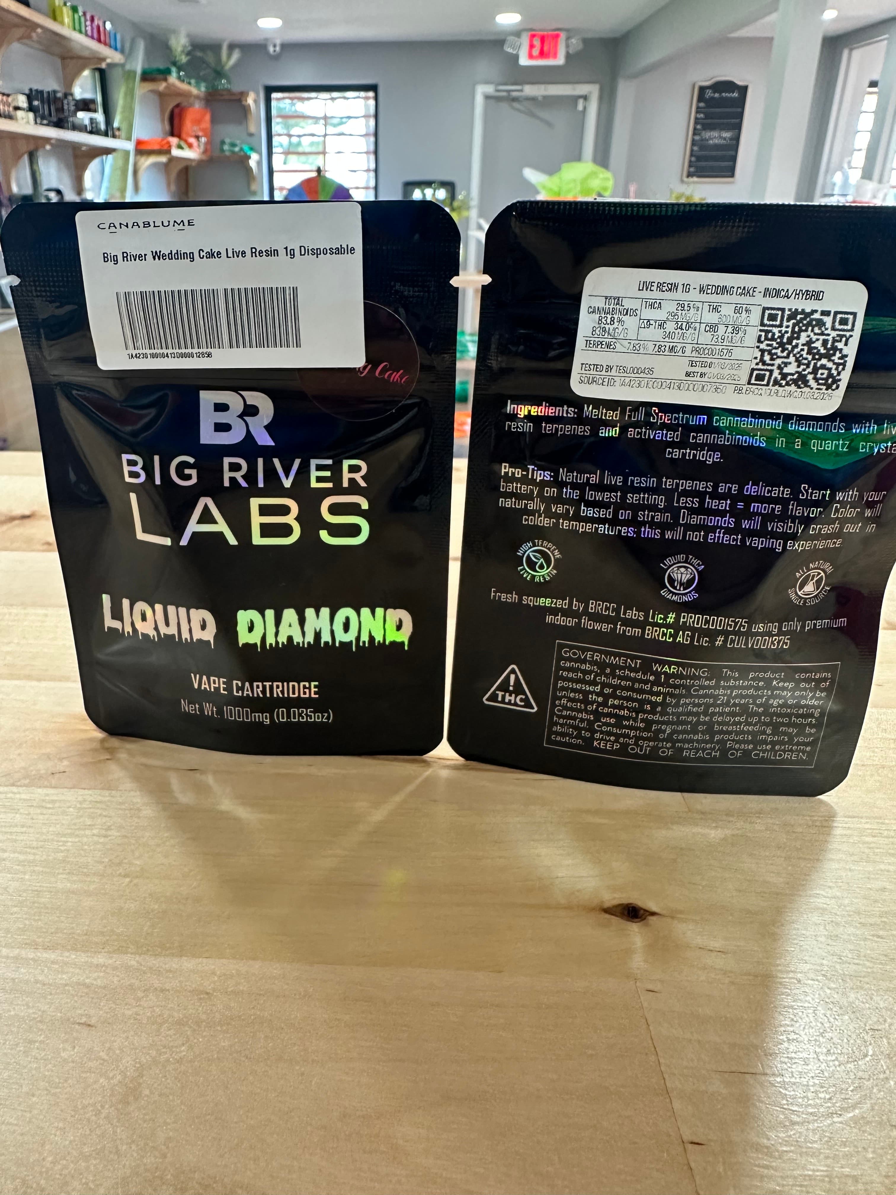Big River Concentrates