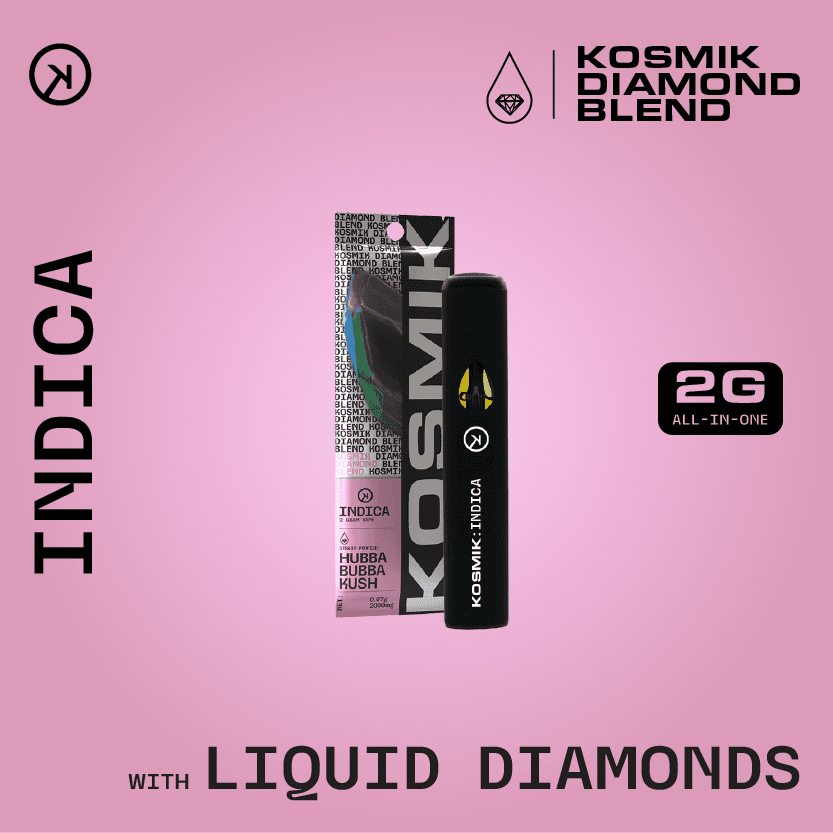 Kosmik Brands