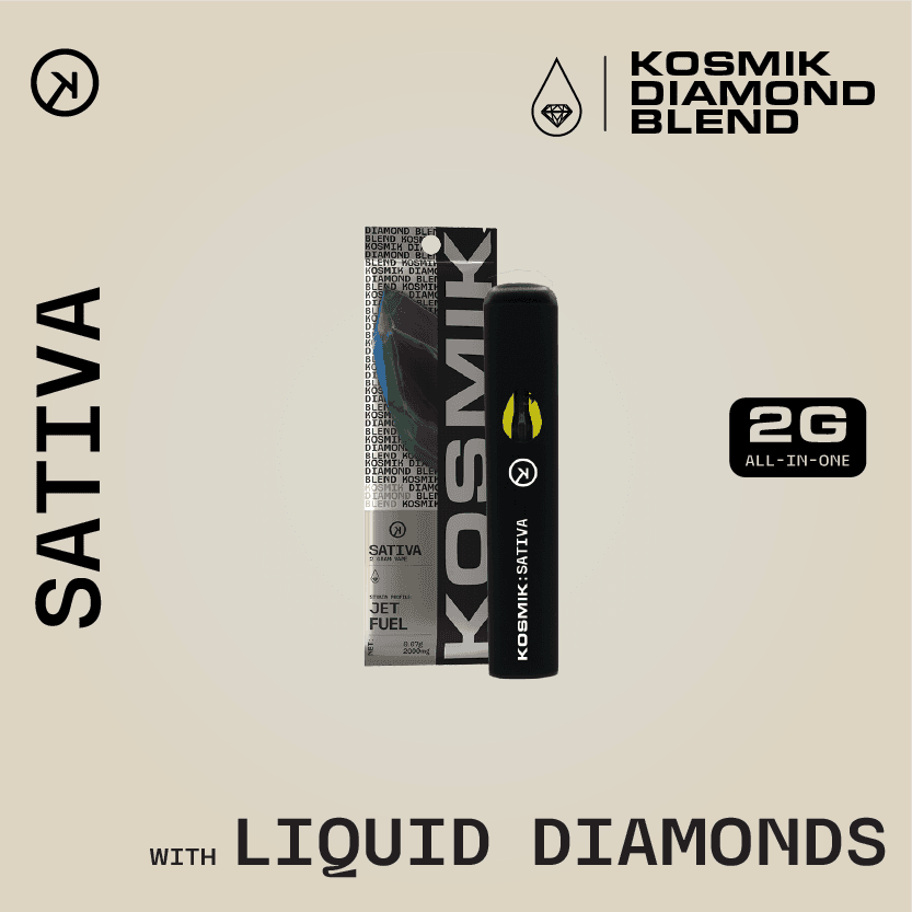 Kosmik Brands