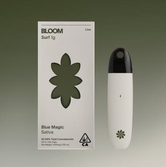 BLOOM Blue Magic | Sativa
