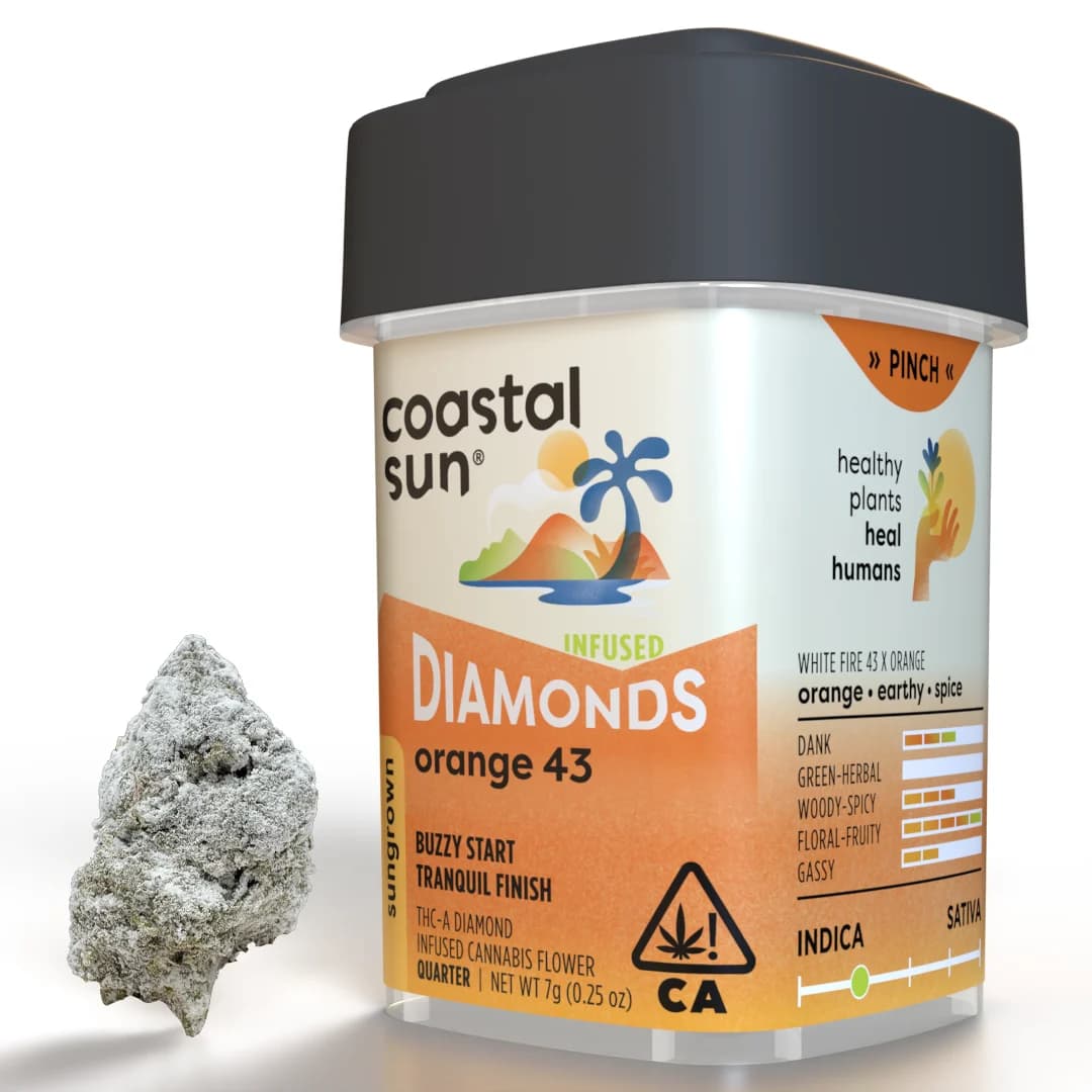 Coastal Sun Orange 43