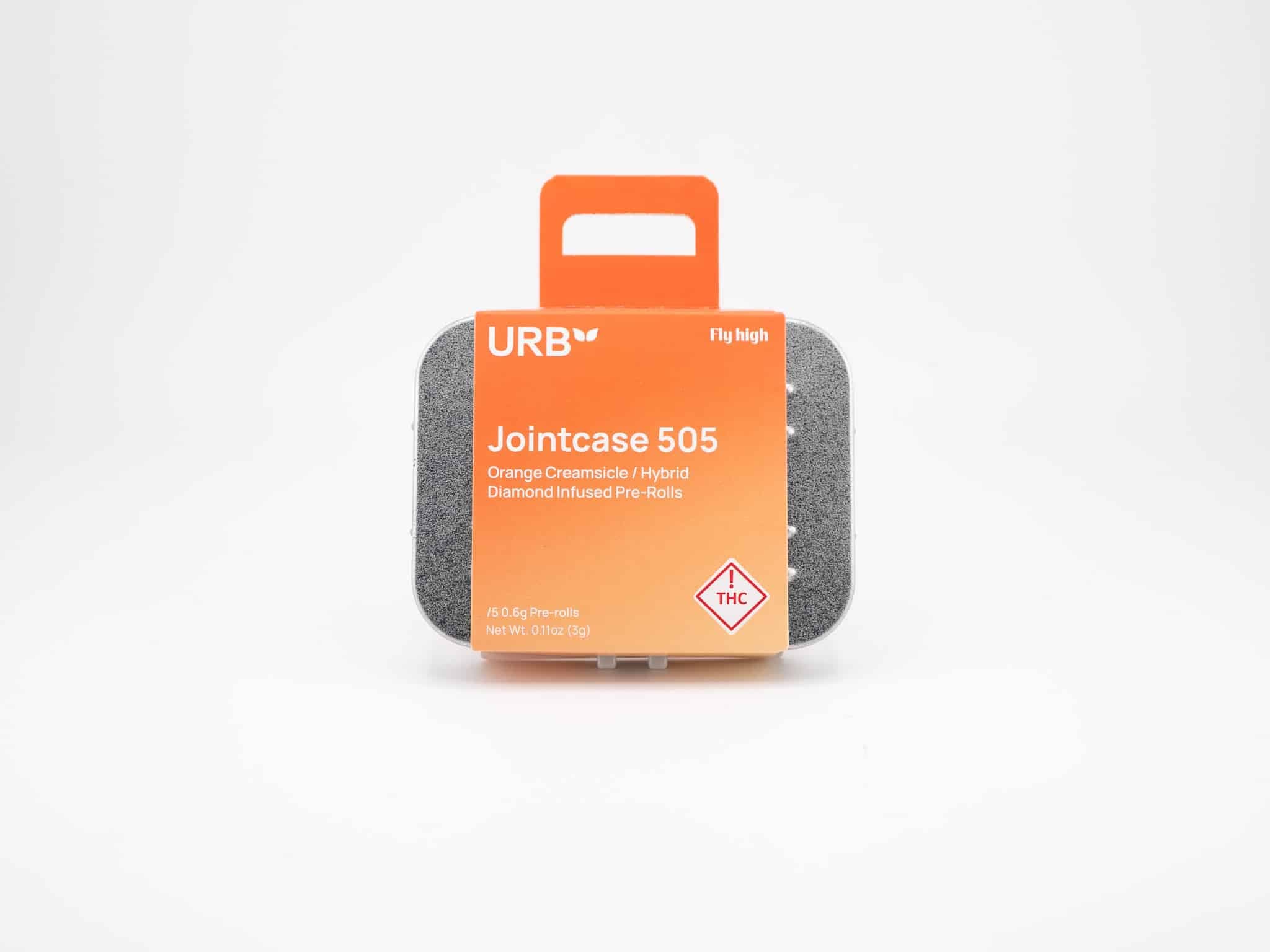 URB