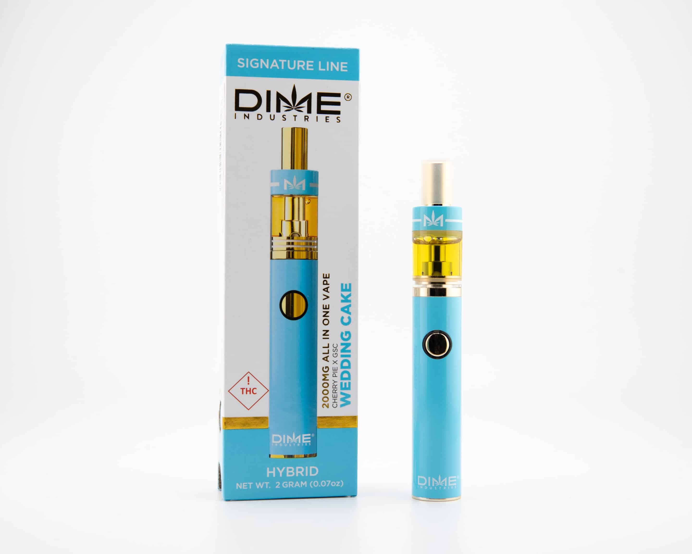 Dime Industries