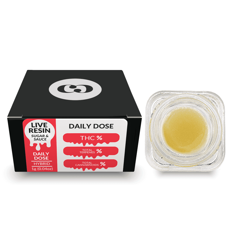 Common Citizen Dracoz Live Resin Sugar & Sauce | 1g