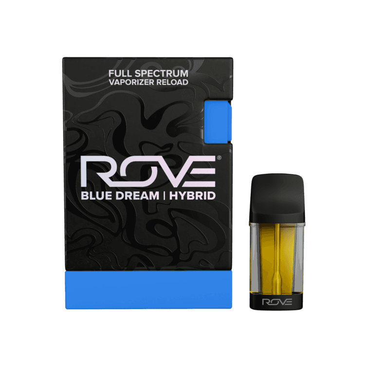 ROVE