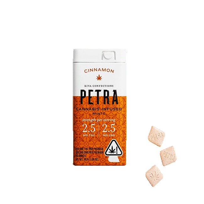 Petra Mints