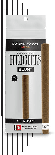Portland Heights