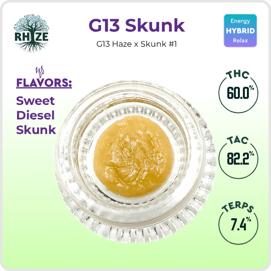 Rhize Cannabis Company G-13 Skunk Live Rosin