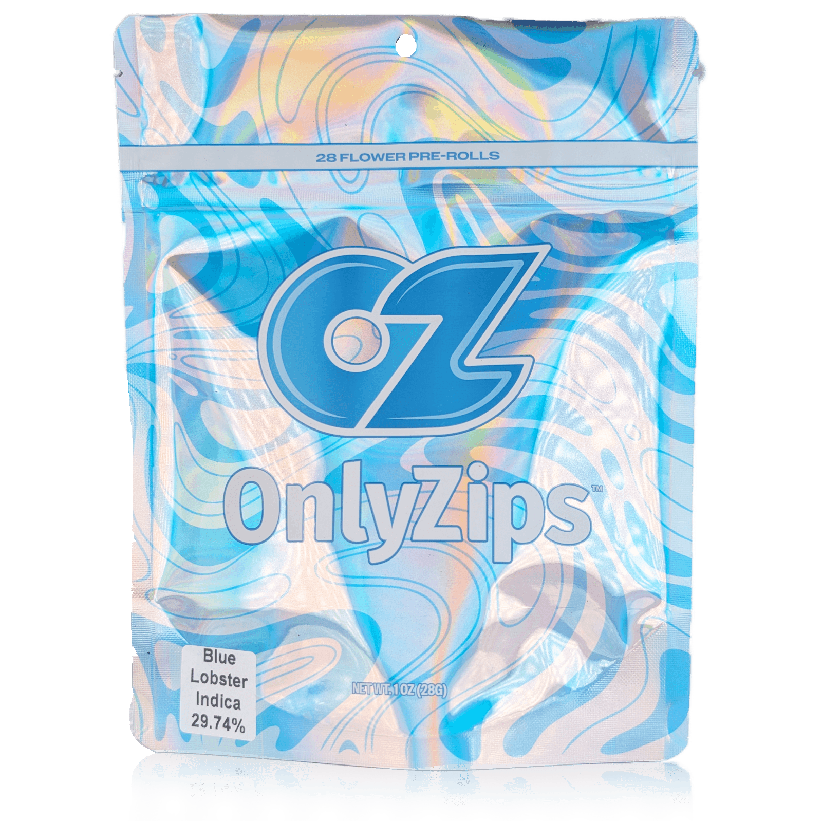 Only Zips