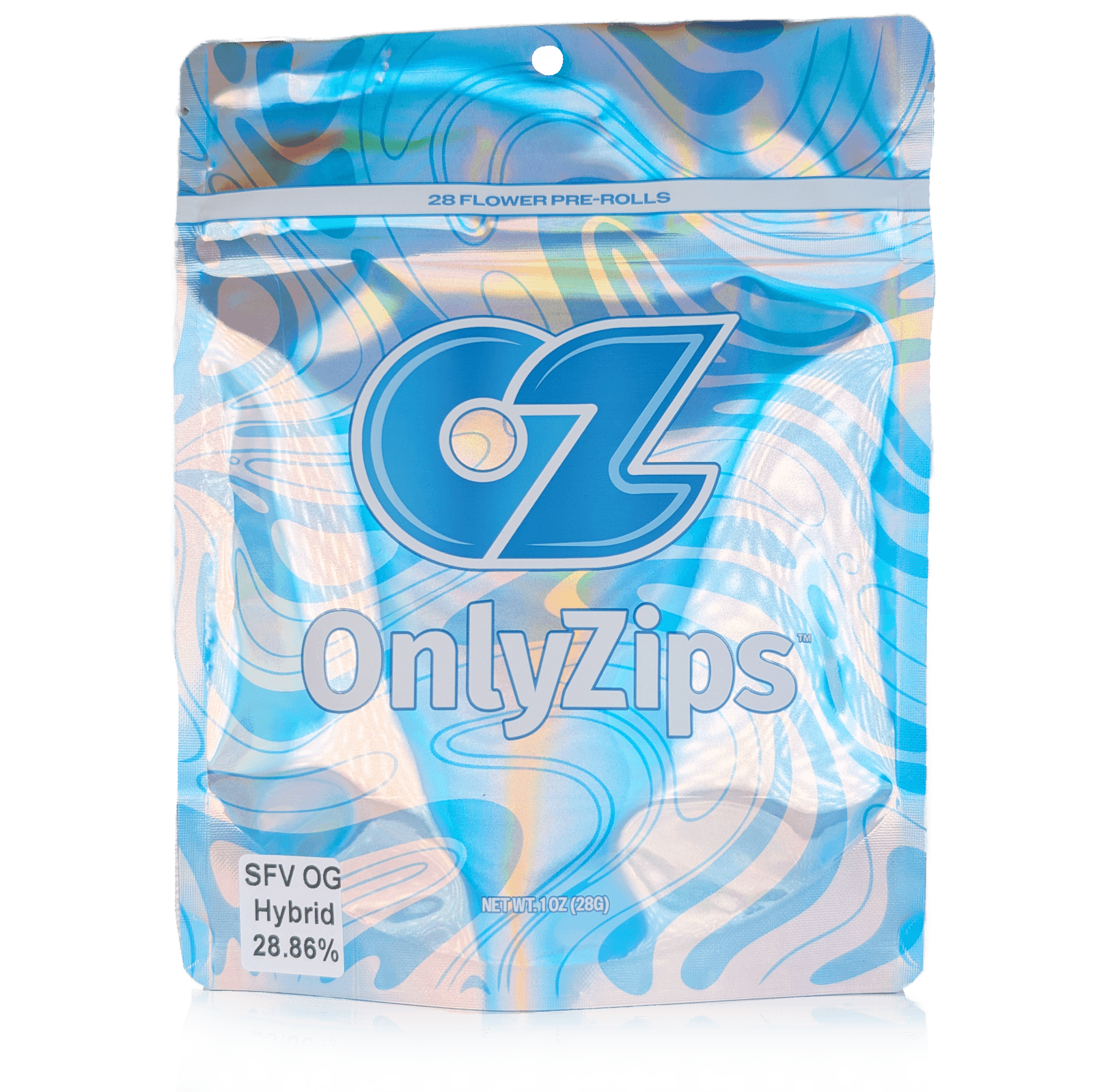 Only Zips