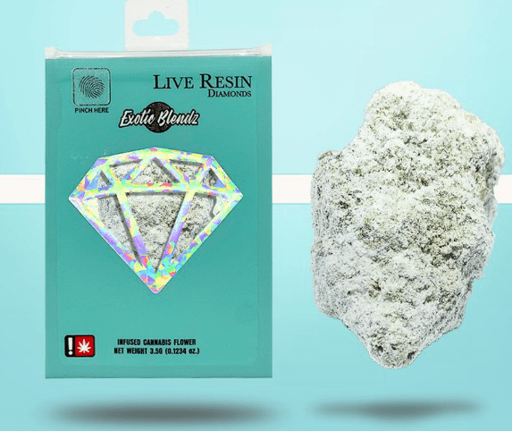 Exotic Blendz Concentrates
