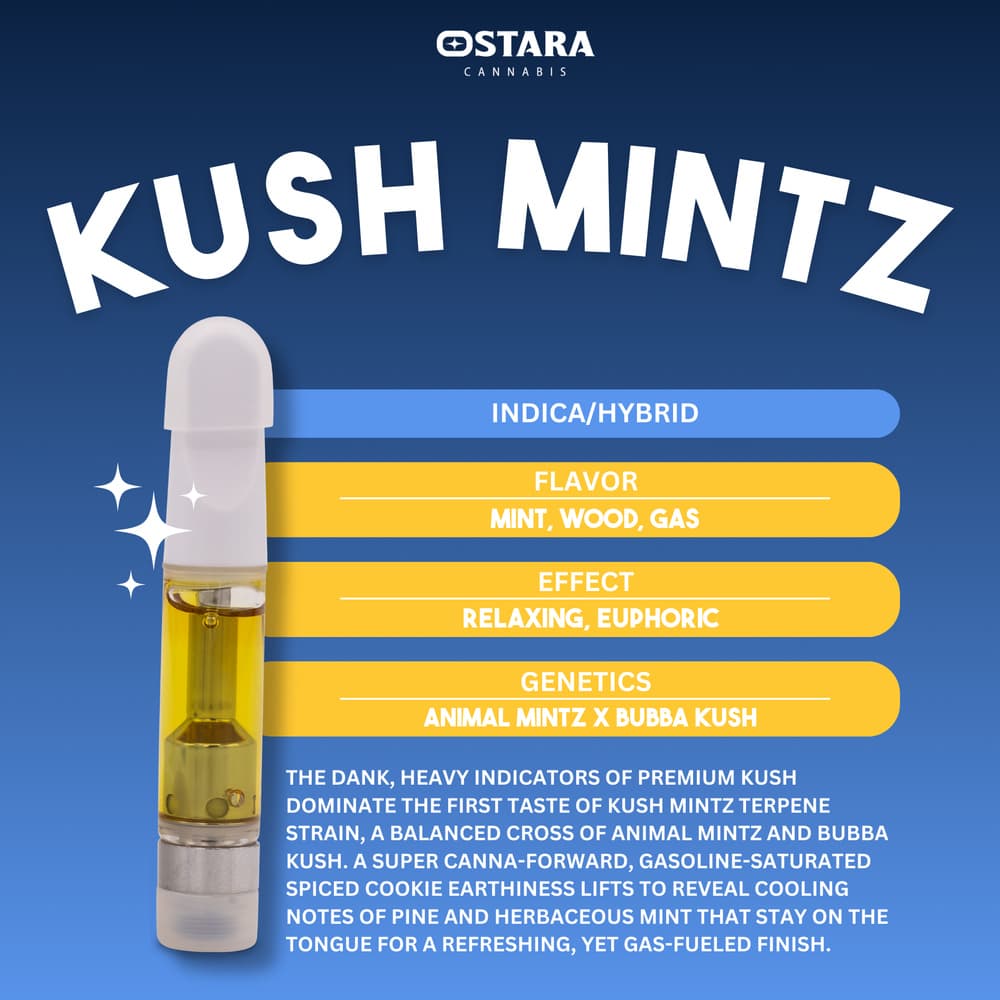 Ostara Cannabis Kush Mintz