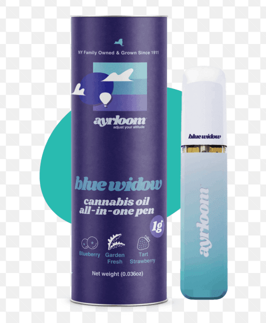 Ayrloom AU