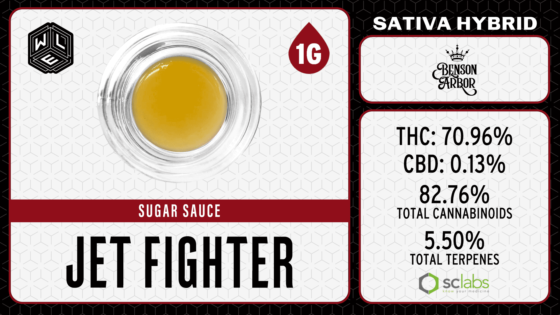 White Label Extracts WLE - Jet Fighter Sugar Sauce