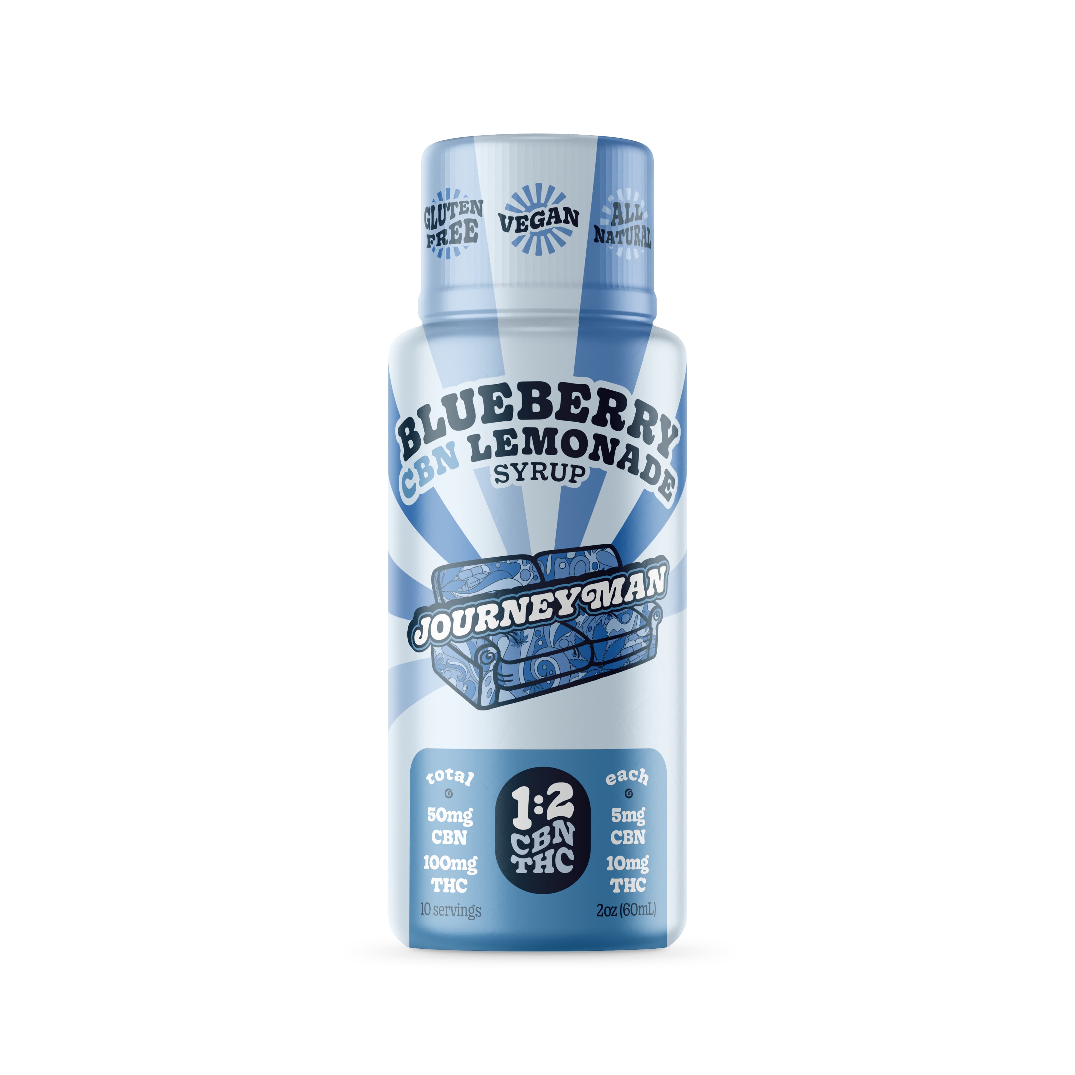 Journeyman Edibles