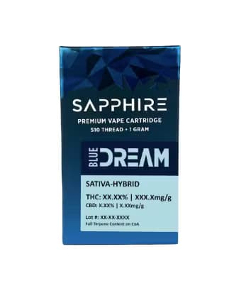 Sapphire