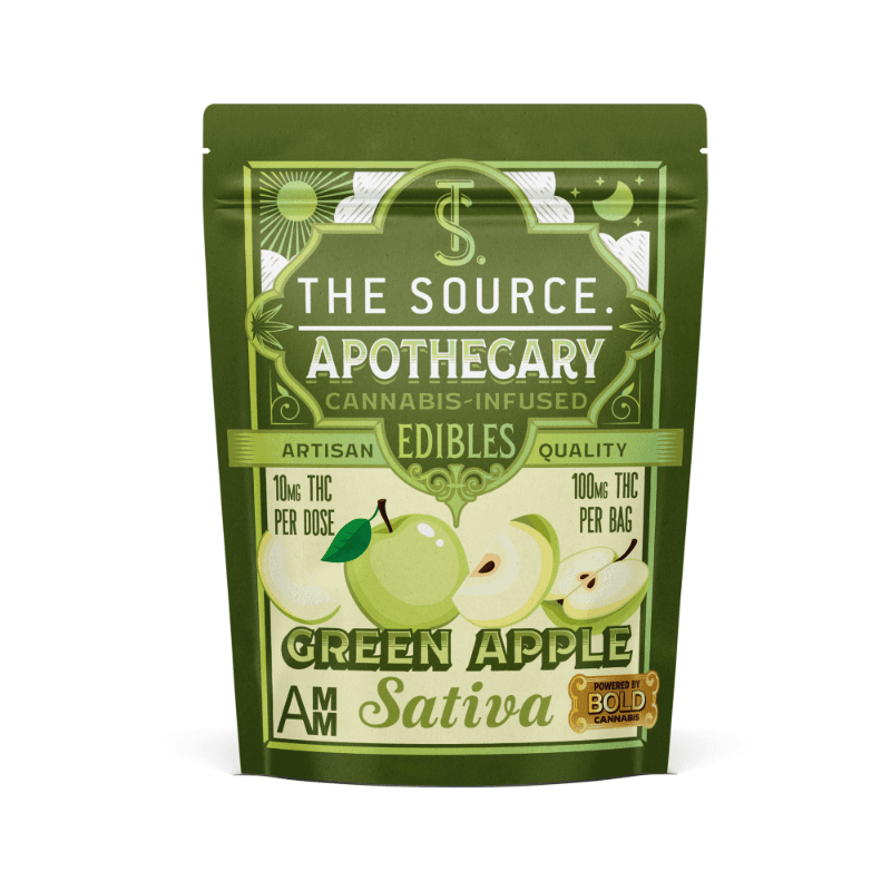The Source Apothecary
