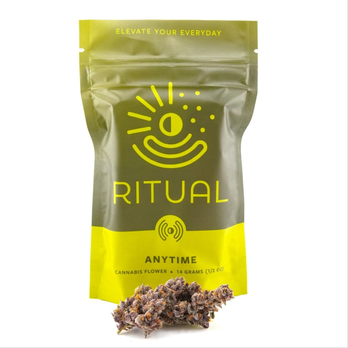 Ritual Pre-rolls