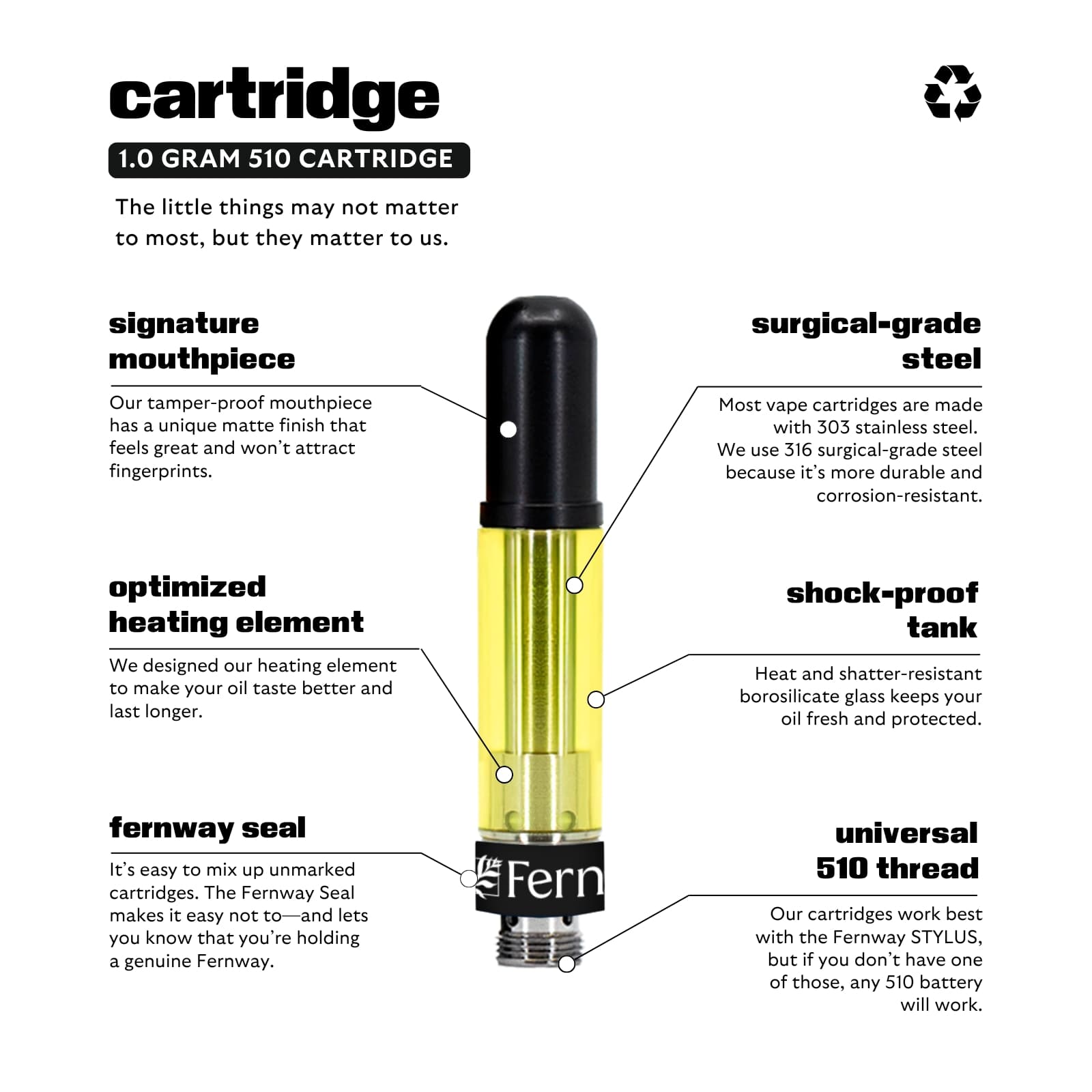 FERNWAY Americano Cartridge | 1g