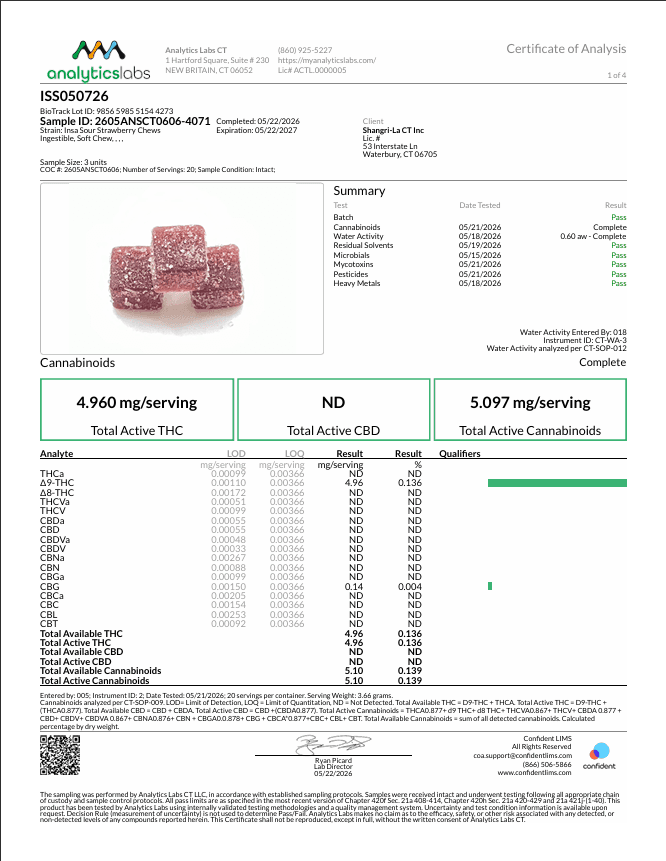Insa INSA SOUR STRAWBERRY CHEWS C0170000065