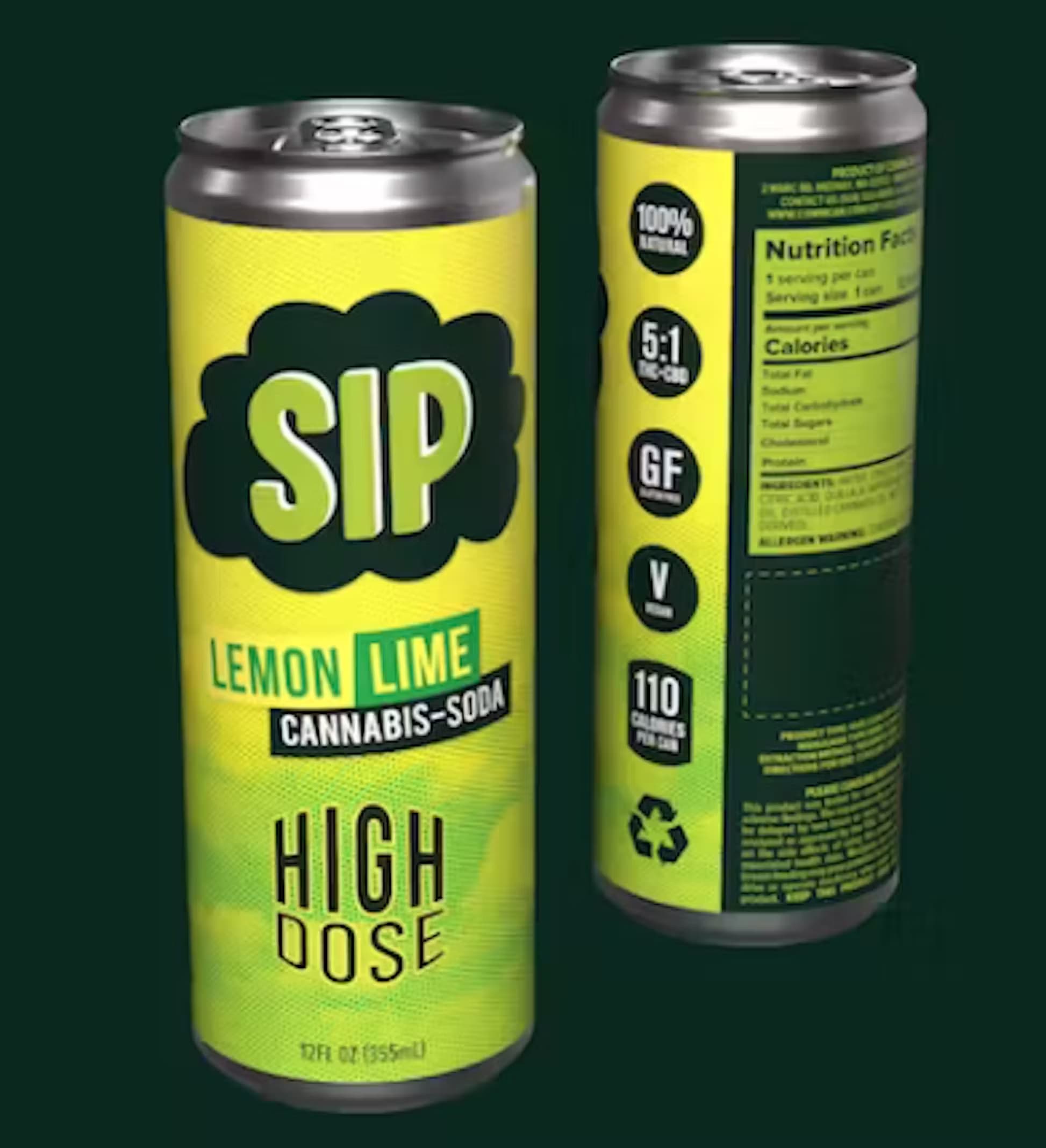 SIP