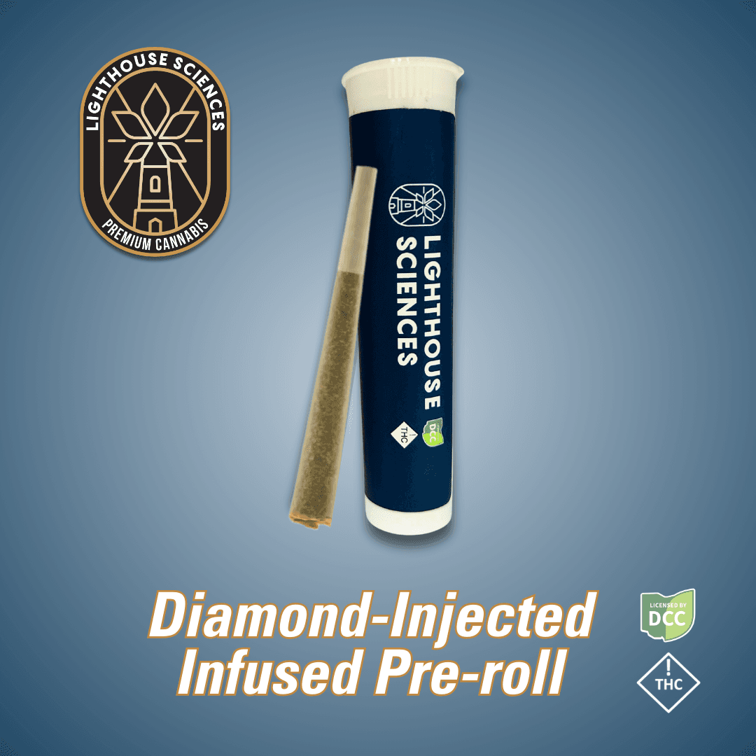 Lighthouse Sciences Tigerz Eye Live Resin Diamond Injected Pre-Roll Single
