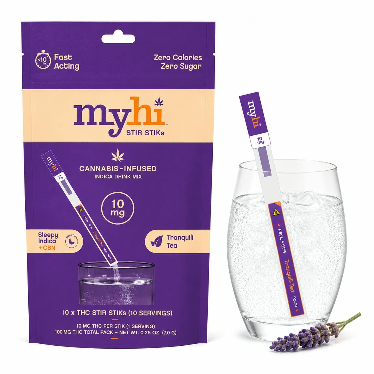 MYHI