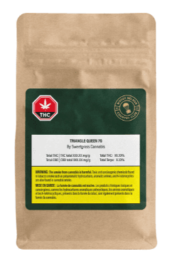 Woody Nelson Triangle Queen By Sweetgrass | 7g