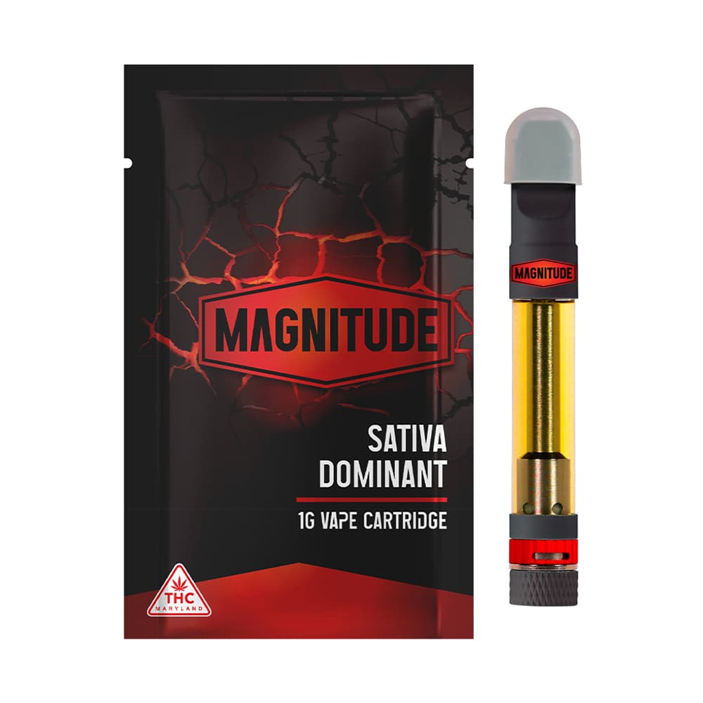 Magnitude Mimosa