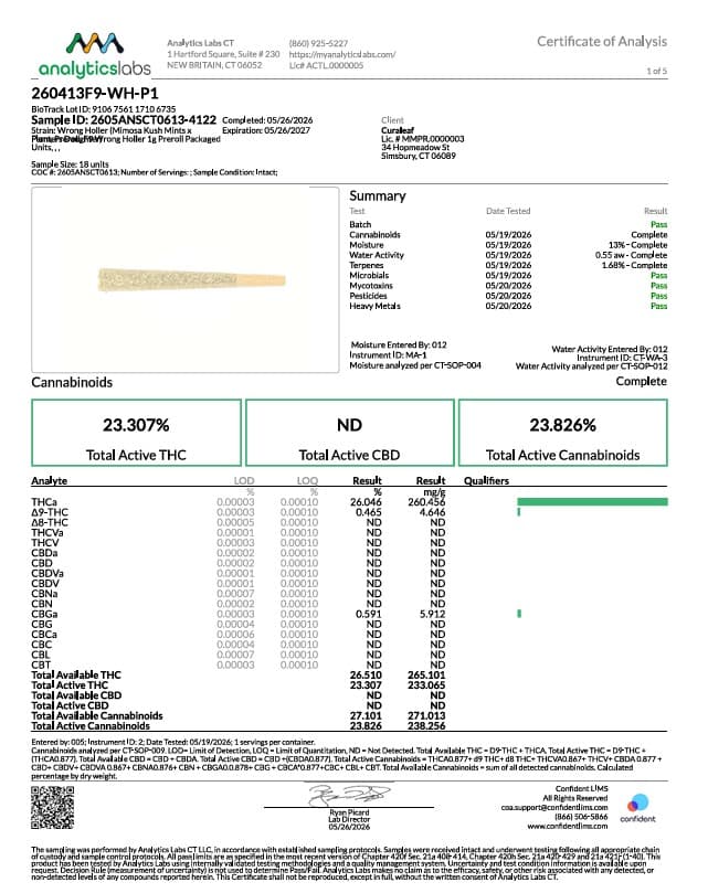 Find. FIND. Preroll 1g Single Wrong Holler (H) 01835 TC 27.101%