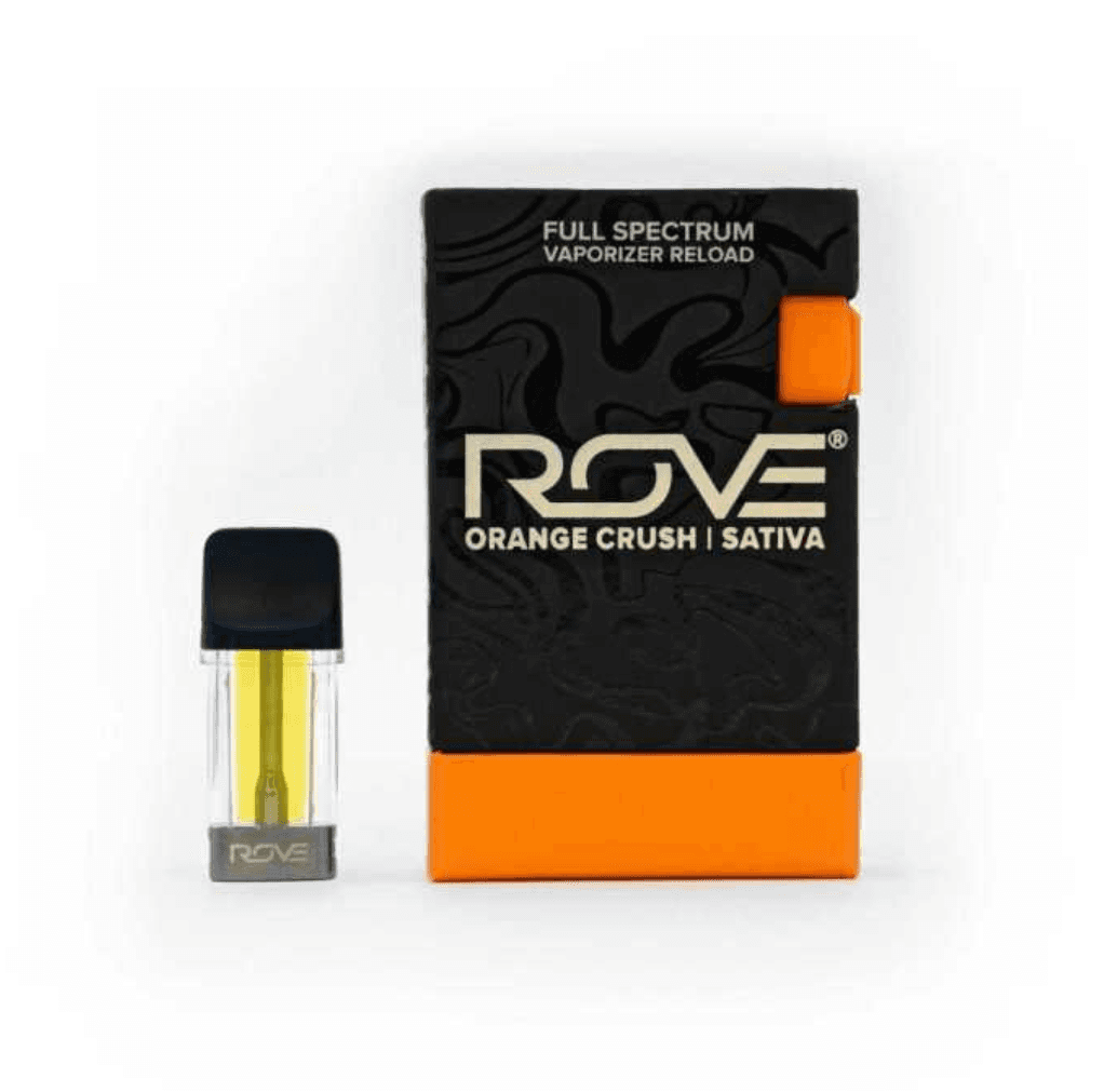 ROVE