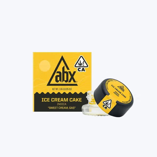 ABX Topicals