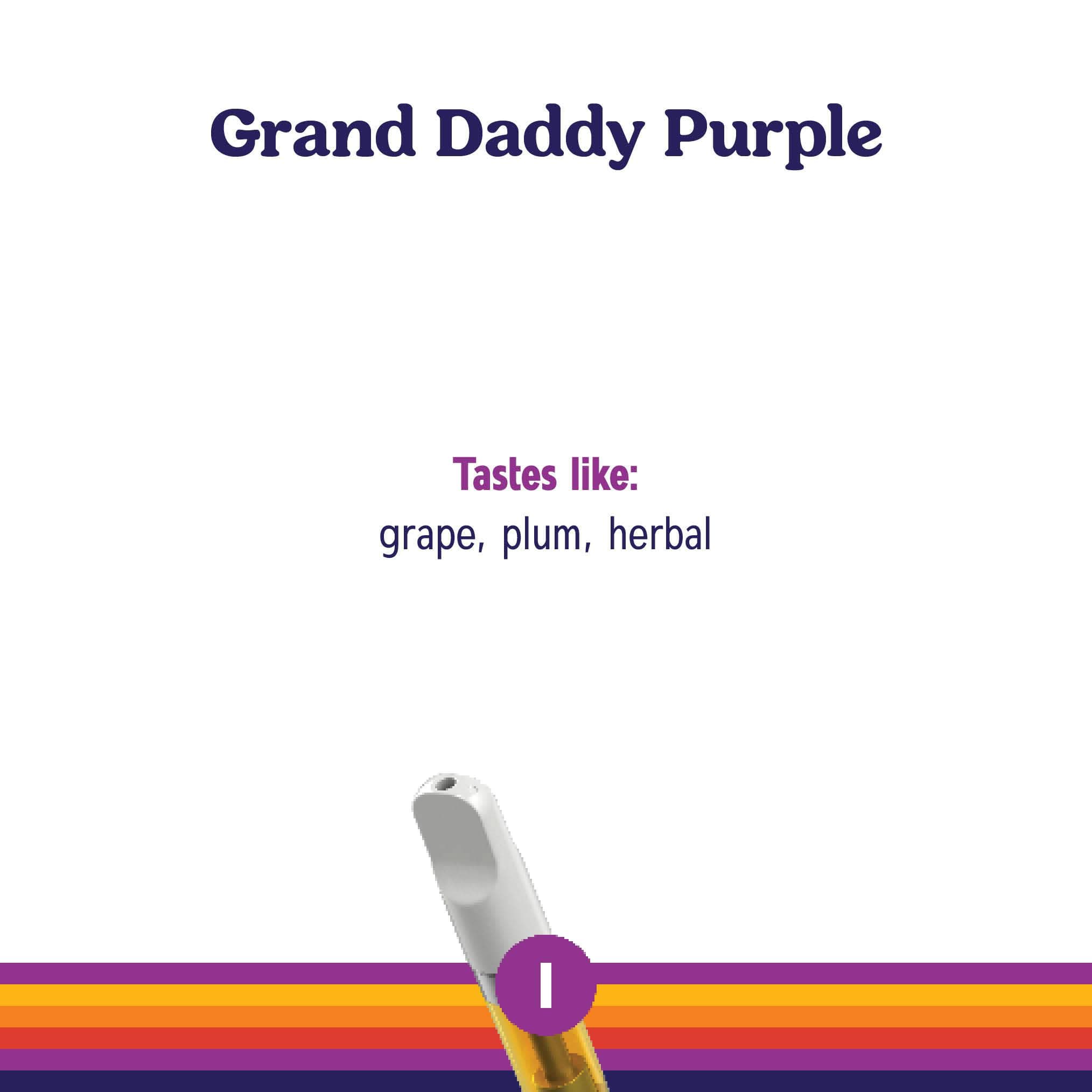 R.O. Grand Daddy Purple Cartridge - 1204831
