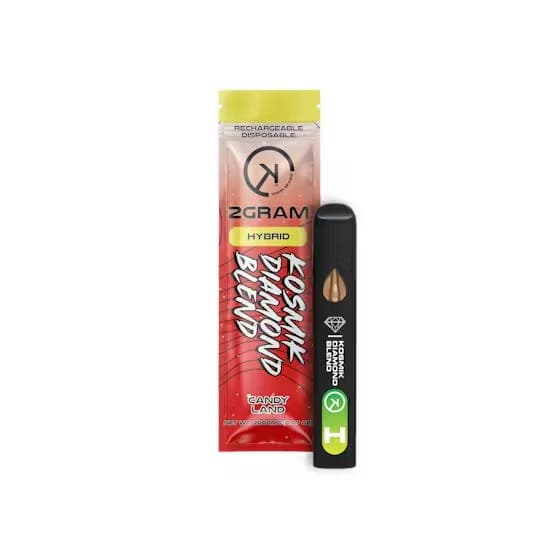 Kosmik Brands