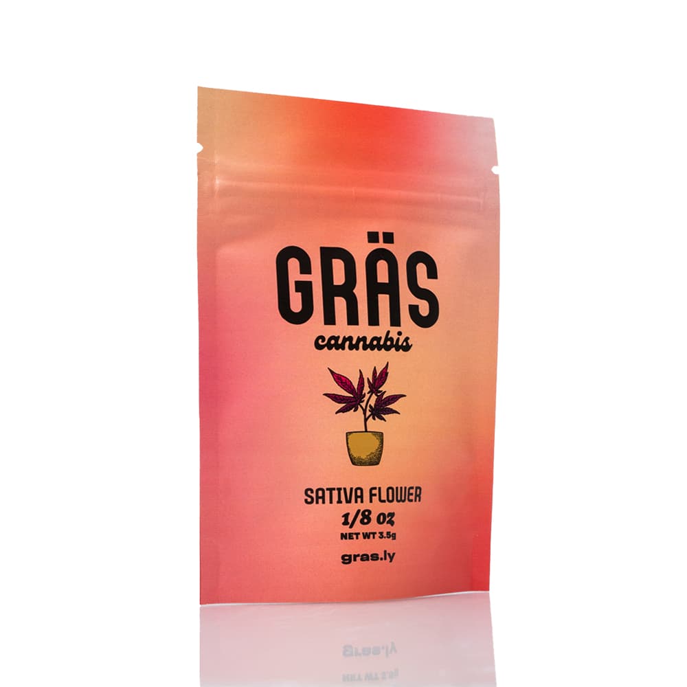 Gräs Cannabis