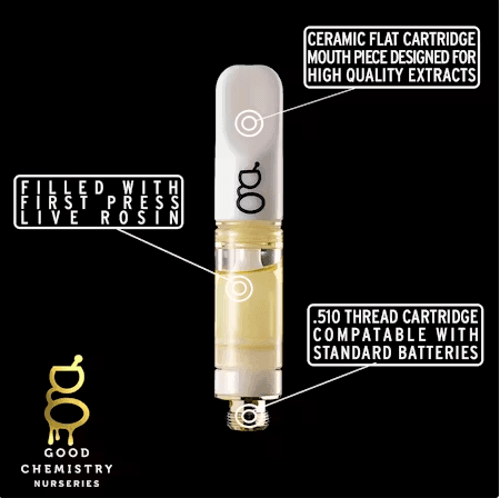 Good Chemistry Nurseries Zealousy - .5g Live Rosin Cartridge