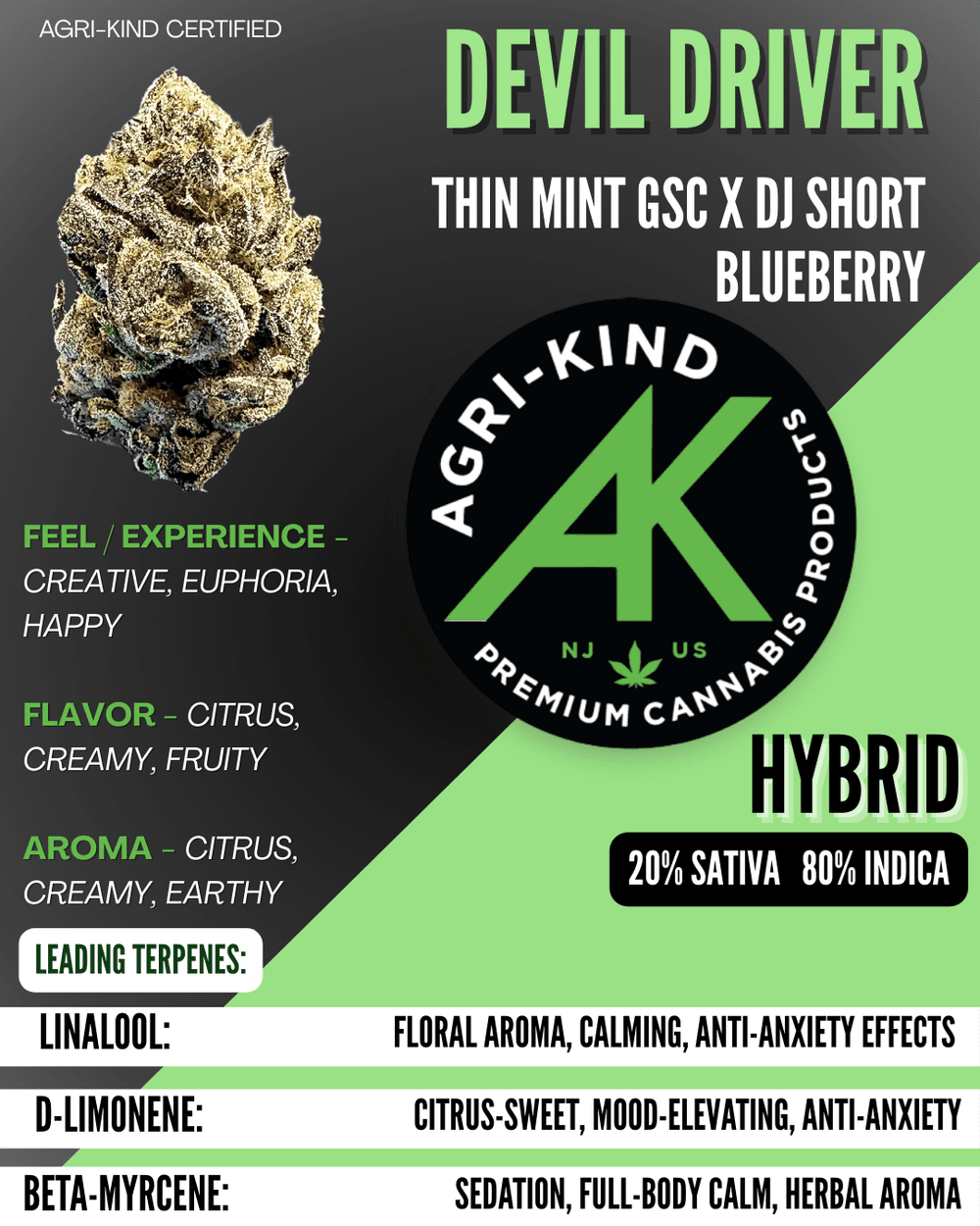 Agri-Kind Devil Driver | Flower | 1g (Indica Hybrid)