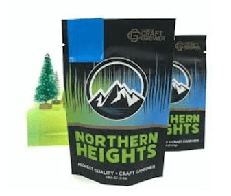 Northern Heights