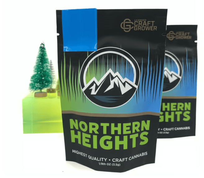 Northern Heights