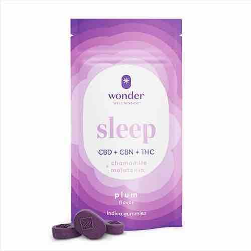 WONDER 1:1:1 (THC:CBD:CBN) Plum Gummies