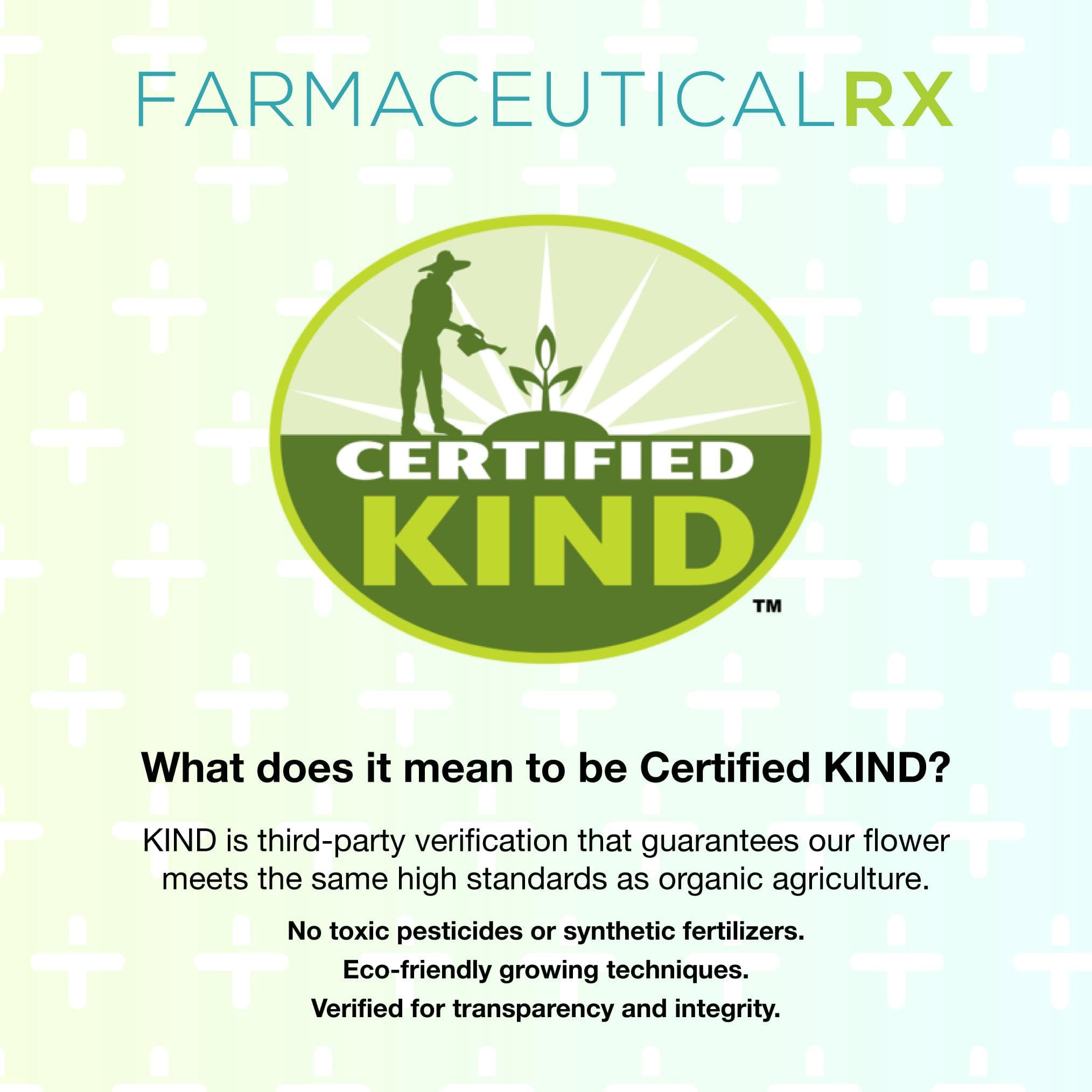 FarmaceuticalRX
