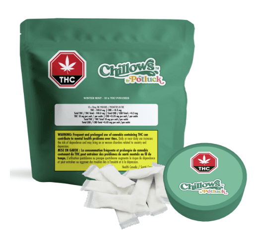 Potluck Edibles