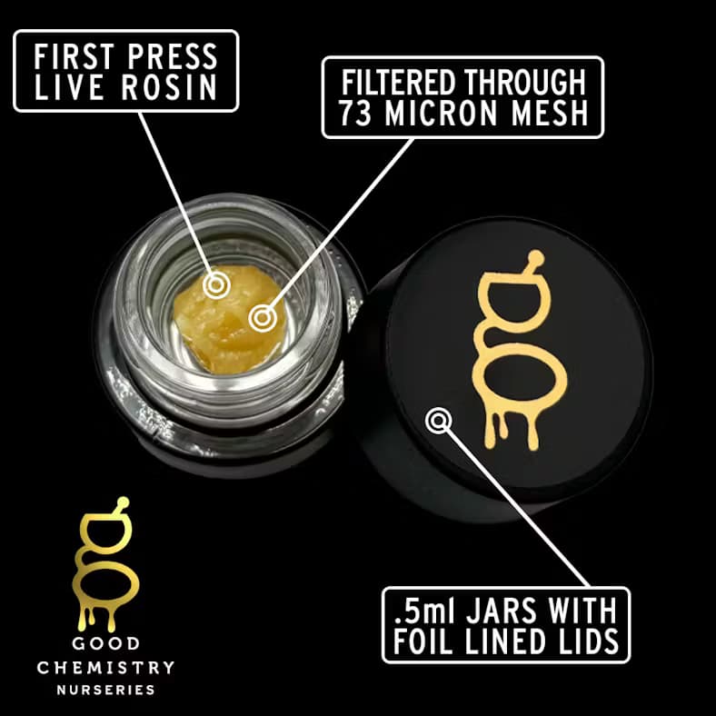 Good Chemistry