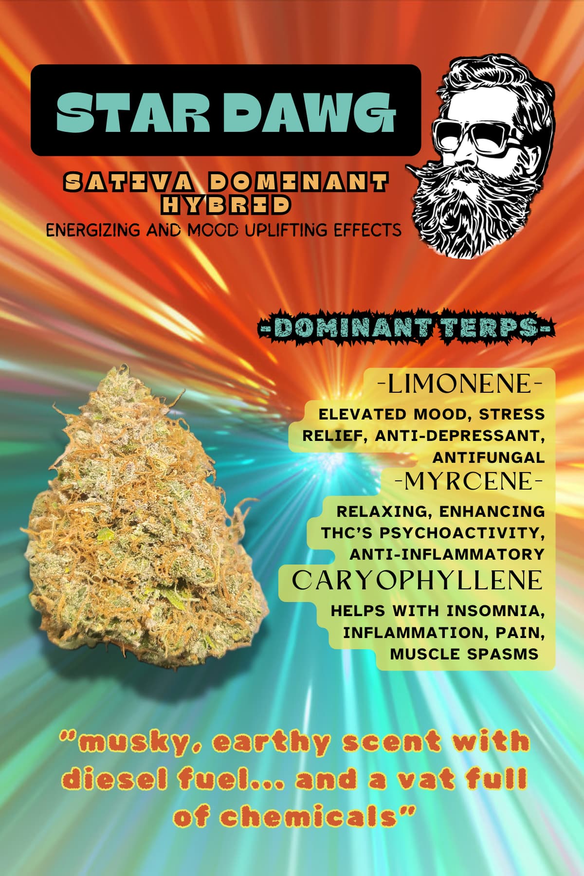 Bushy Beard Star Dawg Pre Roll | Bushy Beard
