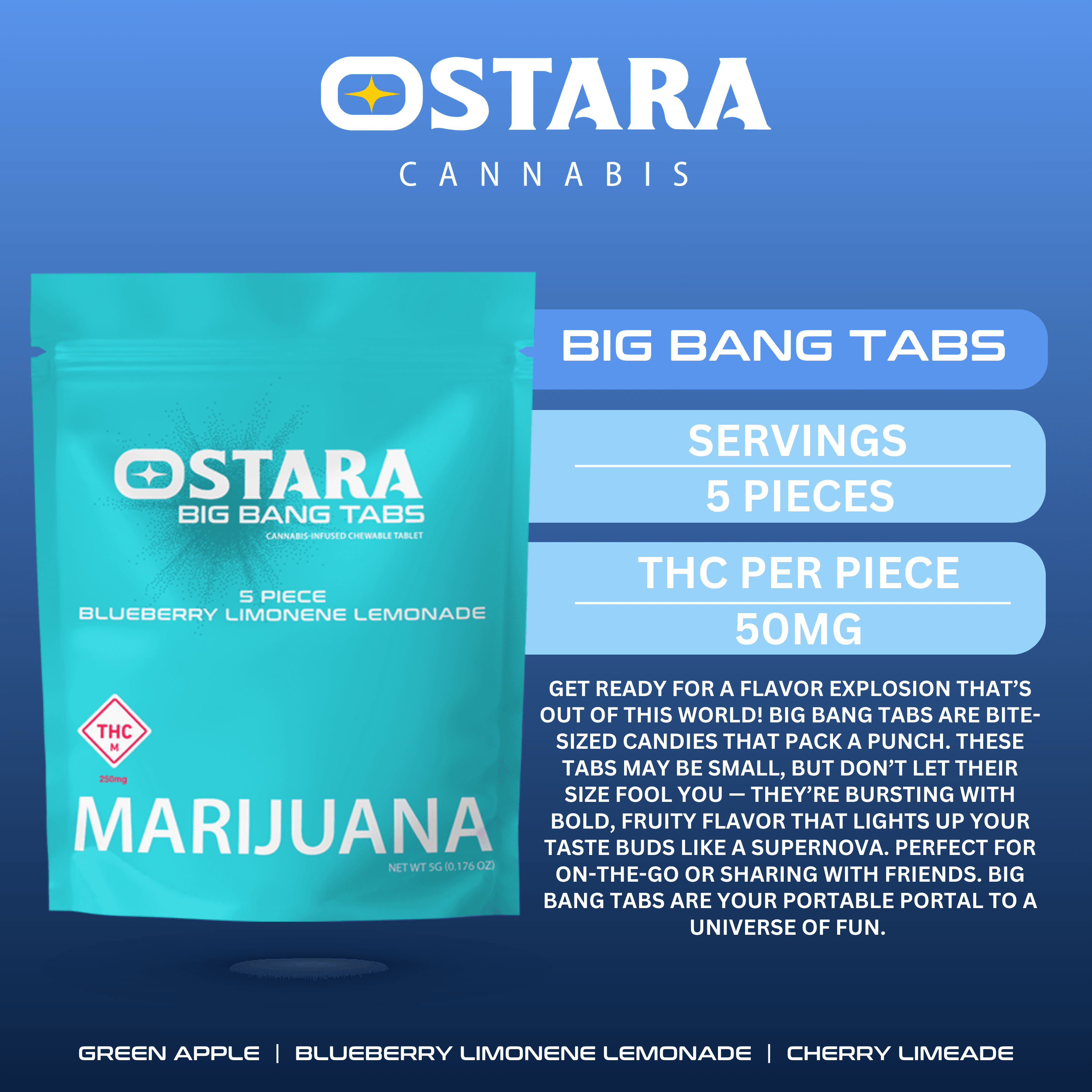 Ostara Cannabis Blueberry Limonene Lemonade [5pk] (250mg)