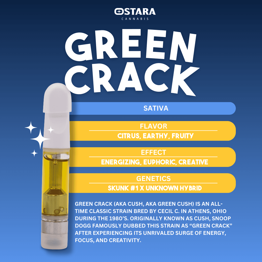 Ostara Cannabis Green Crack