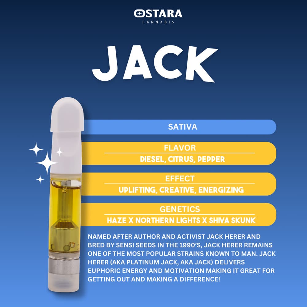 Ostara Cannabis Jack