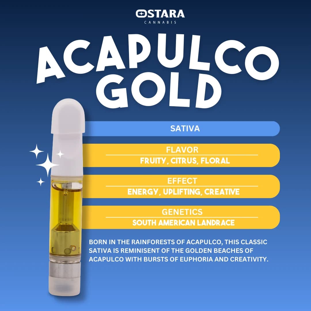 Ostara Cannabis Acapulco Gold